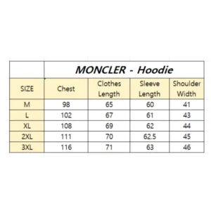 Moncler Waffle Sweater 1-dark blue - Image 3