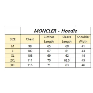 Moncler Waffle Sweater 1-white - Image 4