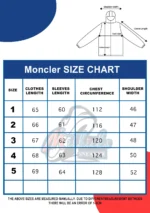 Moncler maya jacket Navy Blue（NFC） - Image 2