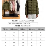 M*ncler Maya Hooded Short Down Jacket Black/Grey/Pink/White/Green - Image 2